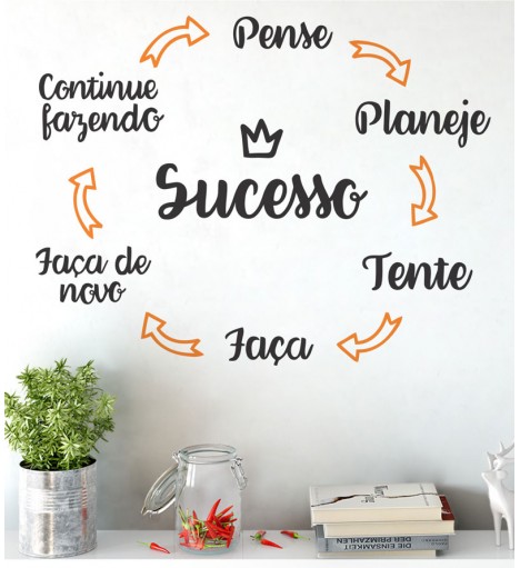Adesivo de parede Segredo do Sucesso