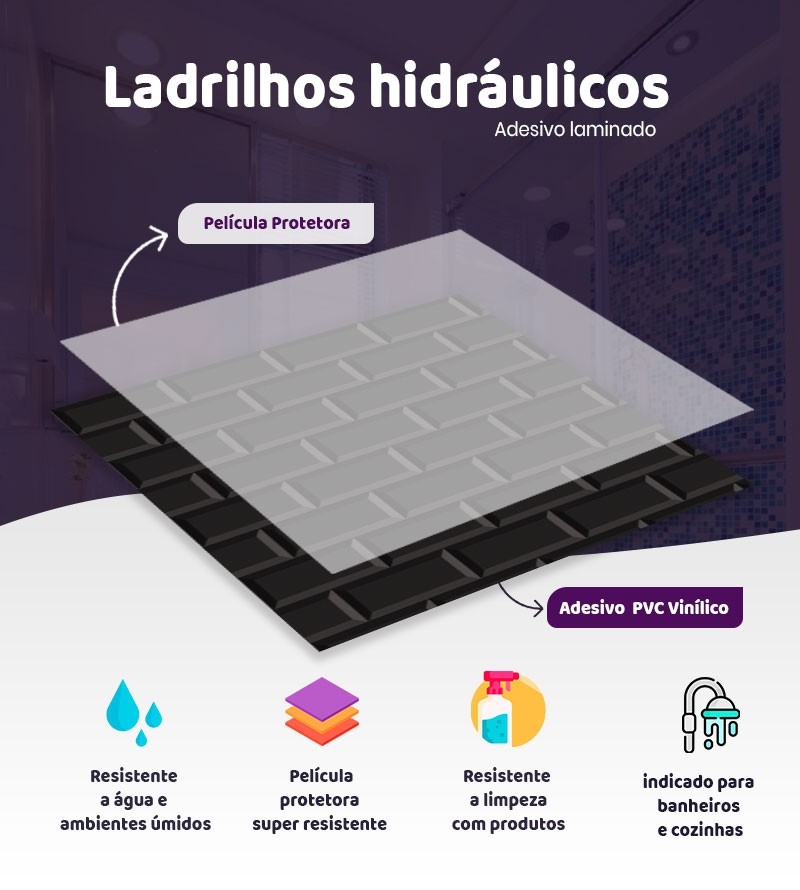 Papel de Parede - Adesivo Auto Colante - Xadrez Verde - Resistente à Água  EM PROMOÇÃO!