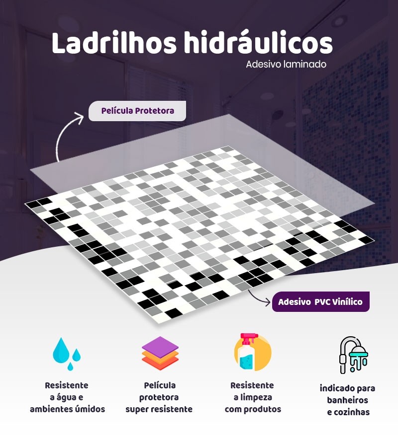 Adesivo Azulejo Pastilhas Em Tons de Preto, branco e Cinza