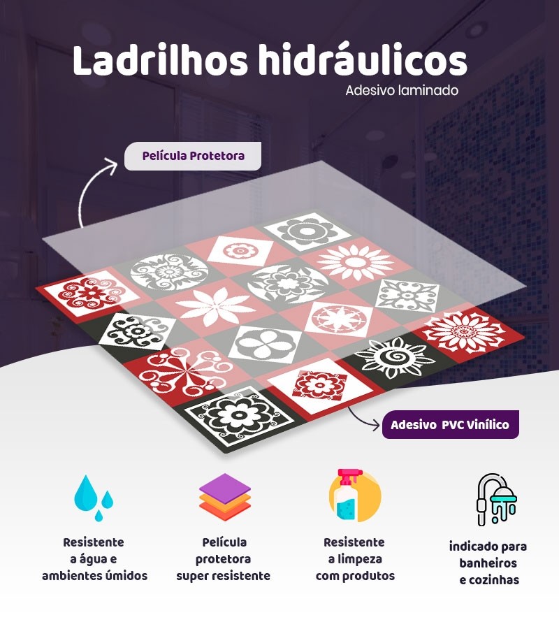 Papel de Parede - Adesivo Auto Colante - Xadrez Vermelho - Resistente à  Água EM PROMOÇÃO!