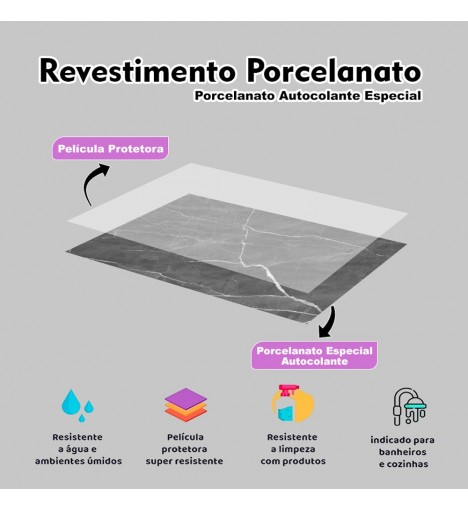 Revestimento Porcelanato...