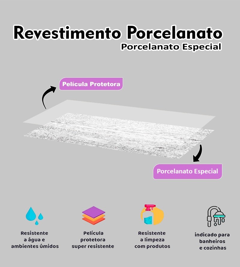 Revestimento Porcelanato Laminado Madeira...